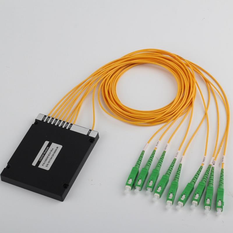 Wavelength Division Multiplexing