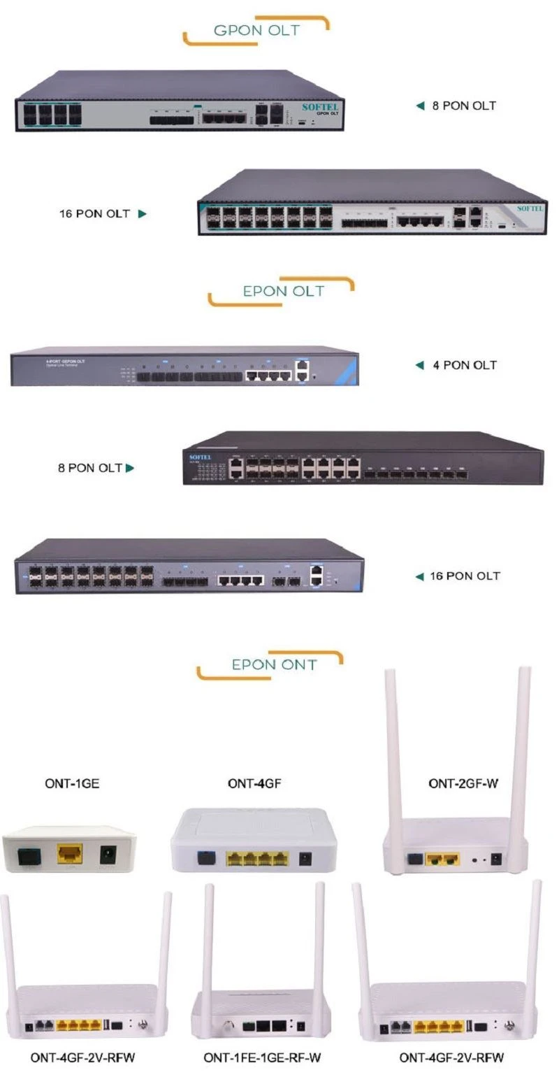 GPON EPON GPON EPON