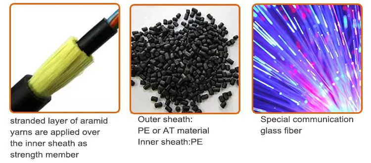 Adss Optical Cable 2 Adss Optical Cable 2