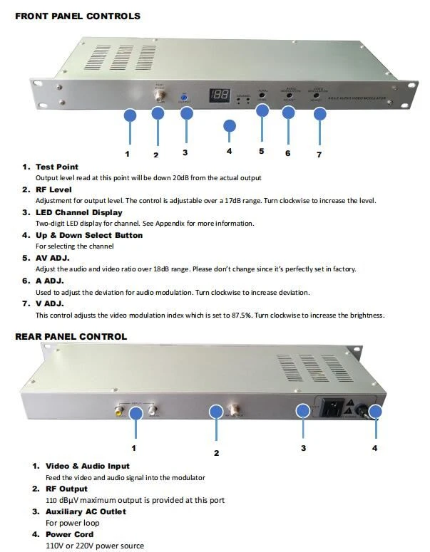 FRONT PANEL
