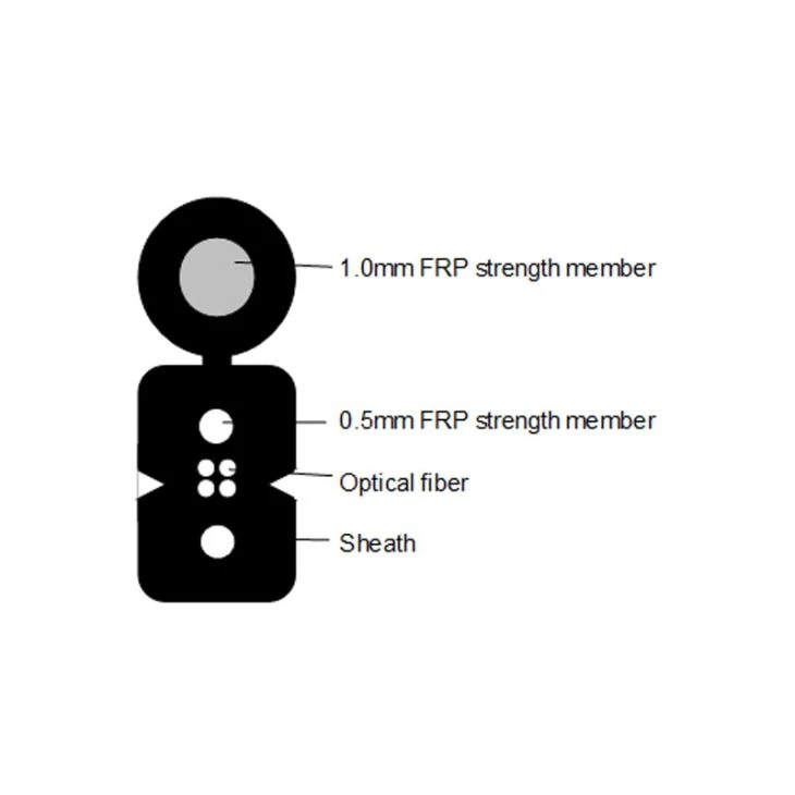 2jádrový FTTH Drop kabel