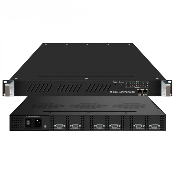 SD IP Encoder