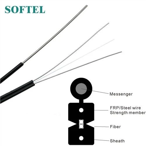 Kabel s optickými vlákny