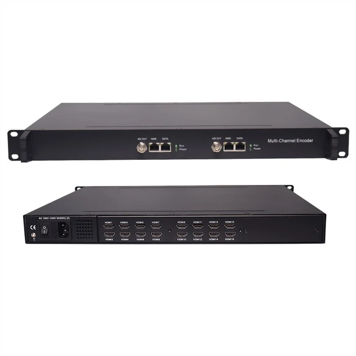 Kodér Hdmi H.264