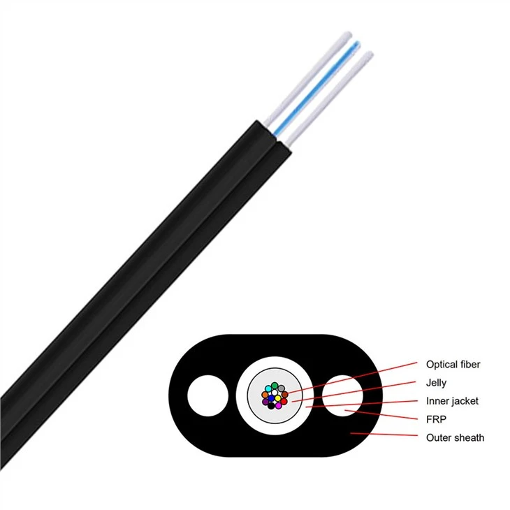 Optický kabel FTTH