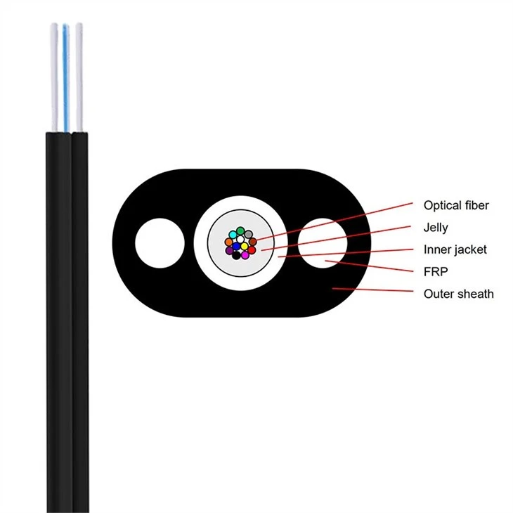 FTTH Optic Drop Cable