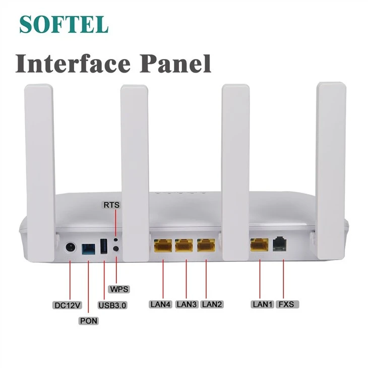 GPON ONT WIFI 6