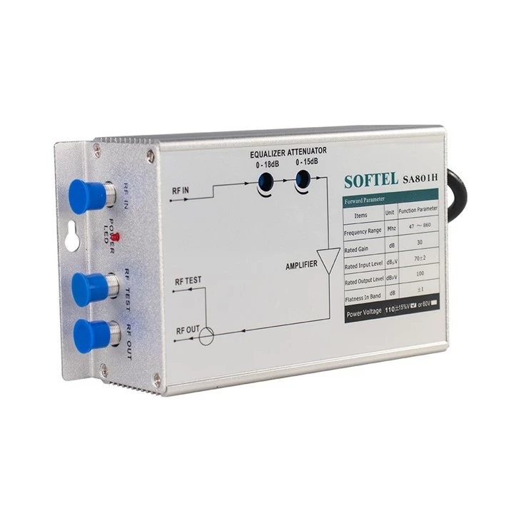 Indoor RF Amplifier