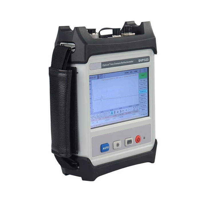 Fiber OTDR